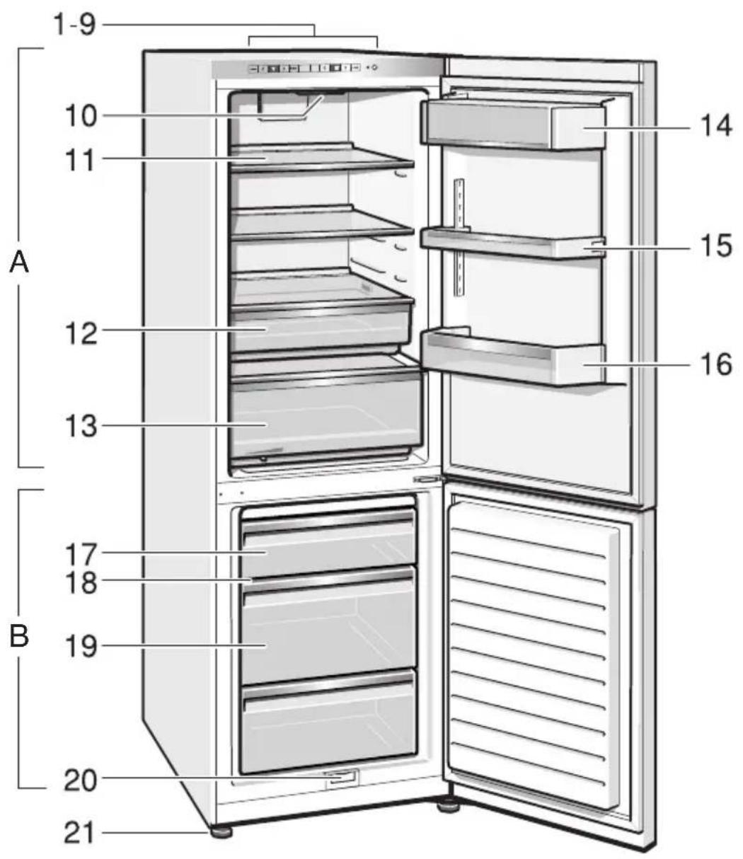 BOSCH KGE39AW40 - EvtoI K KAI    ouuoue c oε πepiTTwoN    βαβnc - 1