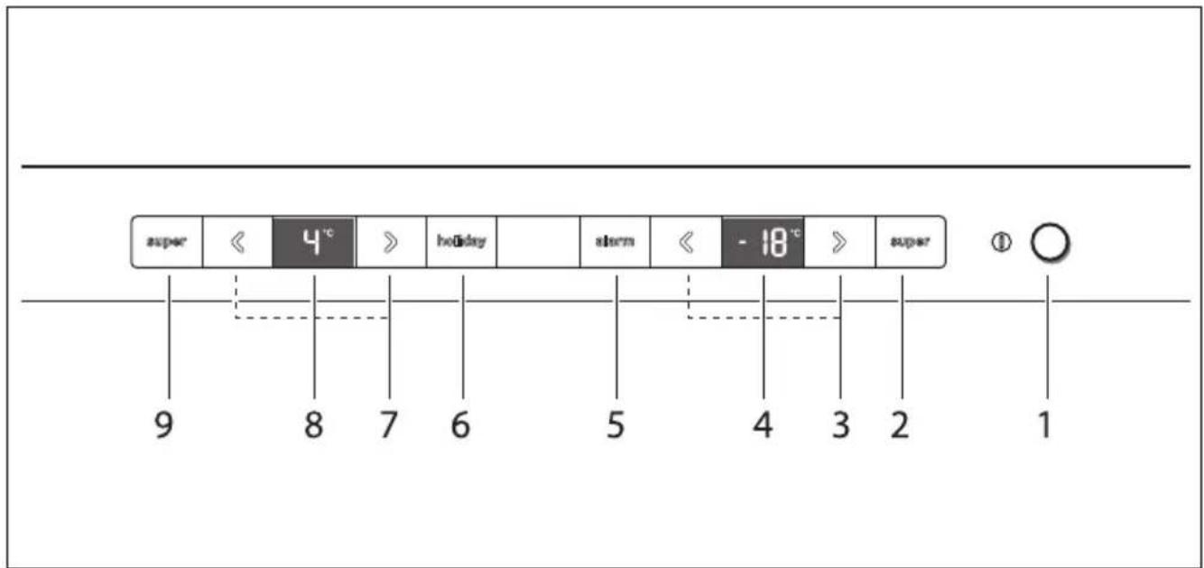 BOSCH KGE39AW40 - EvtoI K KAI    ouuoue c oε πepiTTwoN    βαβnc - 3