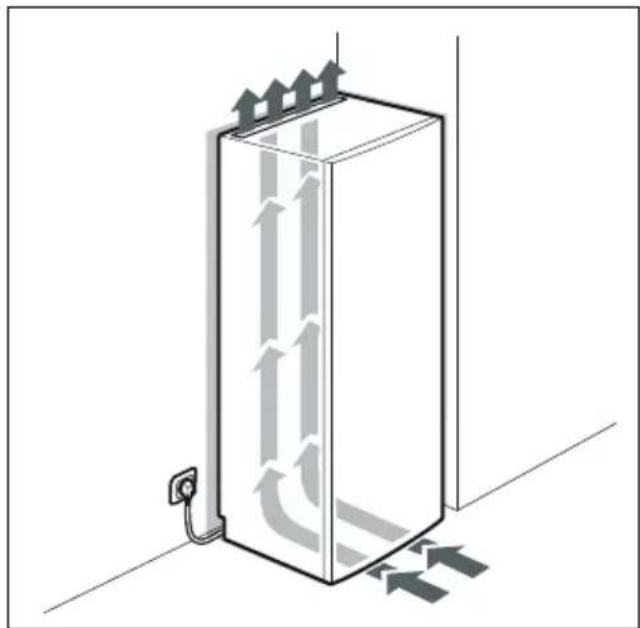 BOSCH KGE39AW40 - EvtoI K KAI    ouuoue c oε πepiTTwoN    βαβnc - 5