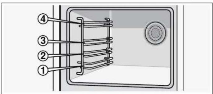 BOSCH HBN231E0 - Introducerea accesoriiilor - 1