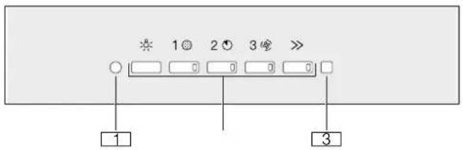 GAGGENAU AC200180 - Gerat bedieren - 1