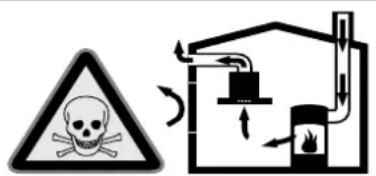 GAGGENAU AC200180 - Danger of death! - 1