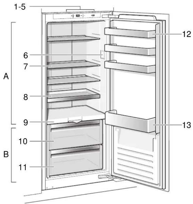 GAGGENAU RC242203 - Getting to know your appliance - 1