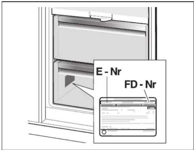 GAGGENAU RC242203 - Ambient temperature - 1