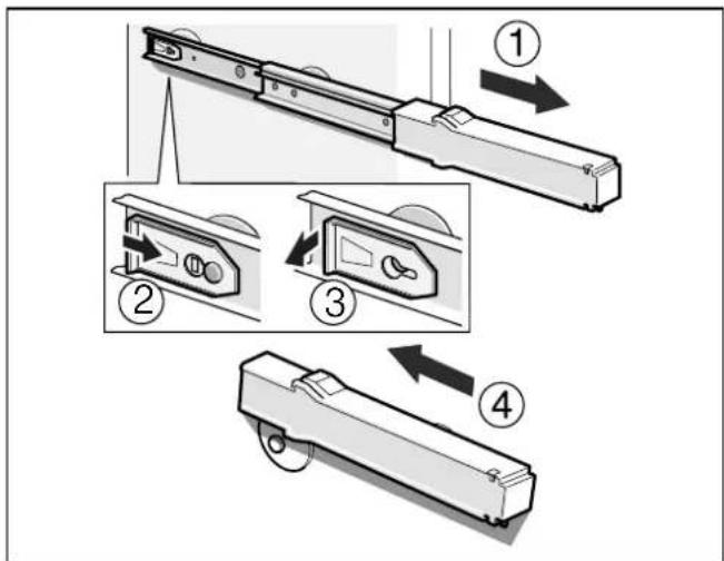GAGGENAU RC242203 - Déposer les rails de sortie - 1