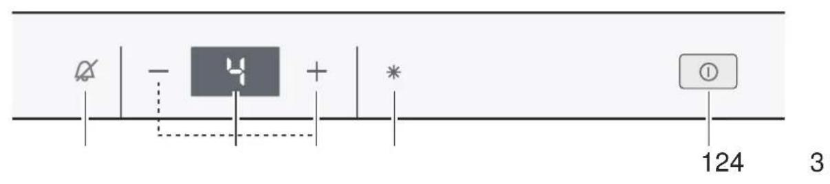 GAGGENAU RC242203 - Bedieningselementen - 1