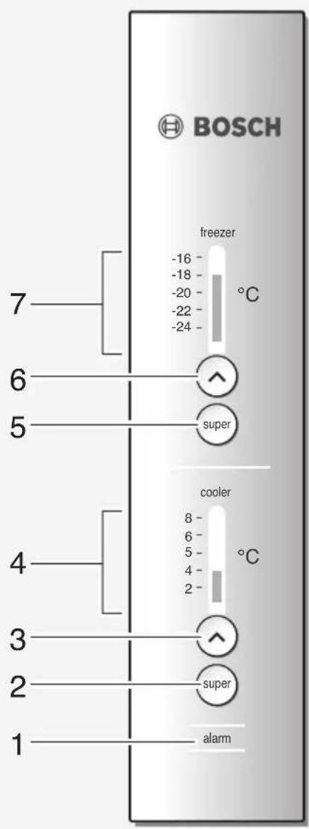 BOSCH KDN46AI25 - Ordem de reparacao e apoio em caso de anomalias - 2