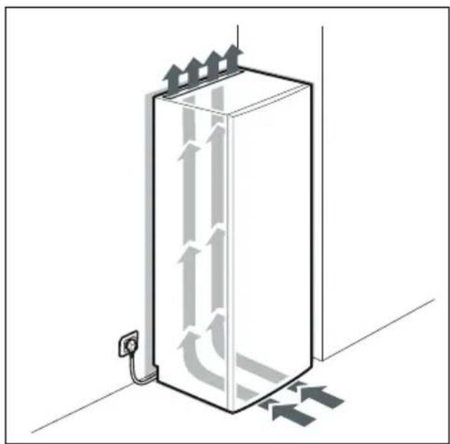 CONSTRUCTA CK129EW33 - Repair order and advice on faults - 1