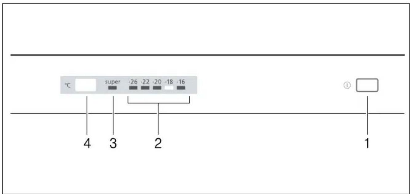 SIEMENS GS29NFW3V - Verzoek om reparatie en advies bij storingen - 3