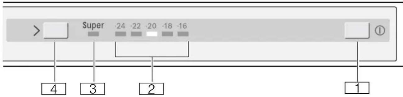 NEFF GI1213D40 - Garantie - 4