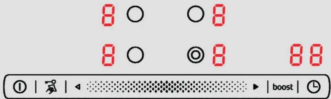 CONSTRUCTA CA322355 - The control panel - 1