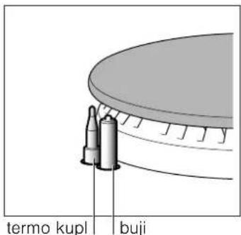 NEFF M3126N1 - Emniyet systemi - 1