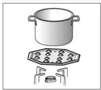 NEFF M3126N1 - Aanvullend rooster wok - 1