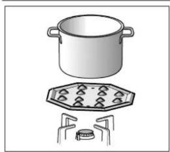 NEFF M3126N1 - Zusatzrost Wok - 1