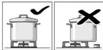 NEFF M3126N1 - Waarschuwingen voor het gebruik - 4