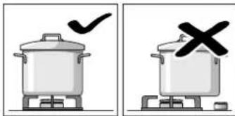 NEFF M3126N1 - Conseils d'utilisation - 4
