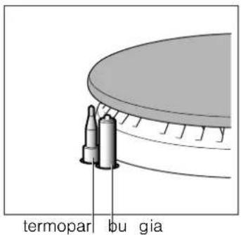 NEFF M3126N1 - Sistema de segurarca - 1