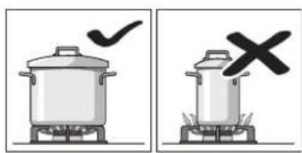 SIEMENS ER726RF71E - Conseils d'utilisation - 1