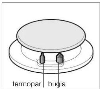 SIEMENS ER726RF71E - Sistema de seguranca - 1