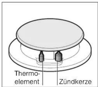 SIEMENS ER726RF71E - Sicherheitsystem - 1