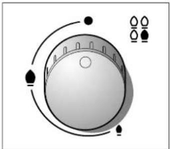 SIEMENS ER726RF71E - Gasbranders - 1