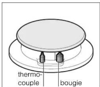 SIEMENS ER726RF71E - Système de sécurité - 1