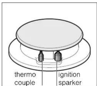 SIEMENS ER726RF71E - Safety system - 1