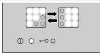 SIEMENS ER726RF71E - Indicators Indicatie Betekenis - 1