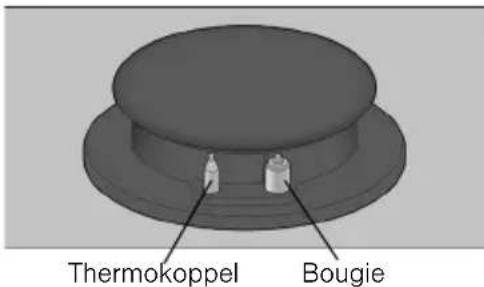 SIEMENS ER626HB90E - Veiligheidssystem - 1