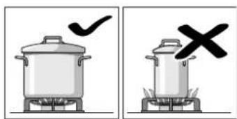 SIEMENS ER426AB70E - Precautions for use - 1