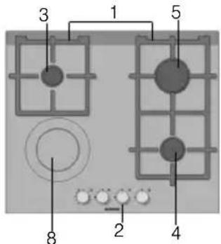 SIEMENS ER626PB70E - Il suo nuovo apparecchio - 2