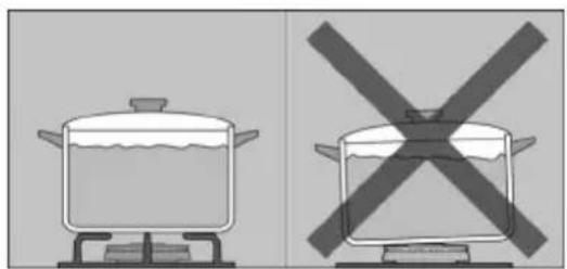 SIEMENS ER626PB70E - Precautions for use - 5