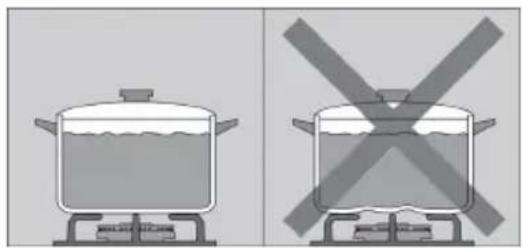SIEMENS ER626PB70E - Waarschuwingen voor het gebruik - 2