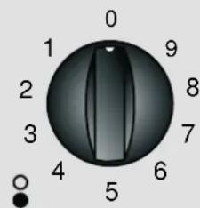 NEFF N13K30N0 - The control panel - 1