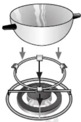 SIEMENS EC775SB20D - Additional pan support: - 1