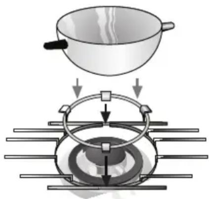 SIEMENS EV617511 - Griglia supplementare: - 1