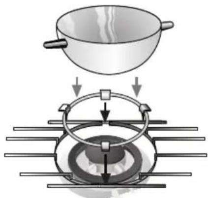 SIEMENS EV617511 - Parrillas Supletorias: - 1