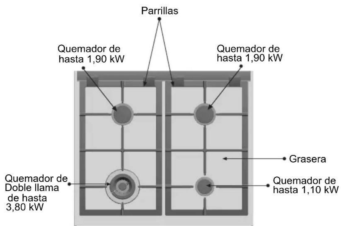 SIEMENS EV617511 - Así se presenta su placá de coccción: - 2