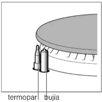 SIEMENS EG20358NL - Sistema de seguridad - 1
