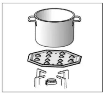 SIEMENS EG20358NL - Accessories - 1