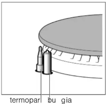 SIEMENS EG20358NL - Sistema de segurança - 1