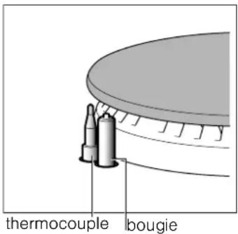 SIEMENS EG20358NL - Système de sécurité - 1