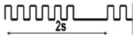 SIEMENS EG20358NL - Störungen beheben - 2