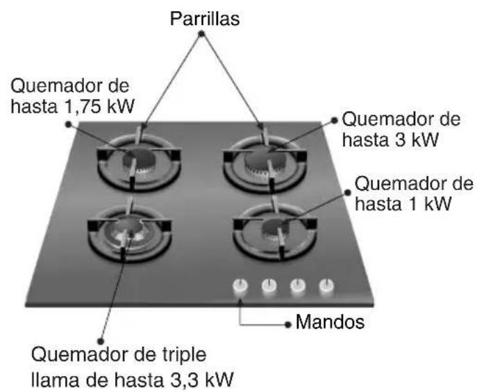 SIEMENS EP718QB20E - Así se presenta su placá de coccción: - 2