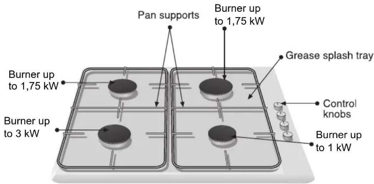 SIEMENS ER14123EU - Your New Hob: - 1