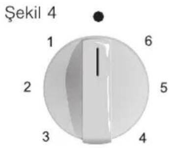 SIEMENS ER14123EU - Seçme svigli elektrikli oçak - 1
