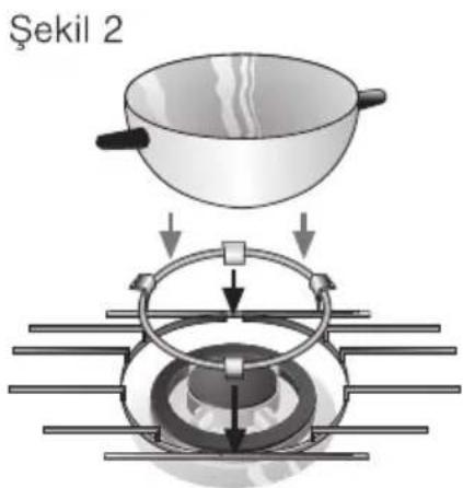 SIEMENS ER14123EU - Ek Izgaralar - 1
