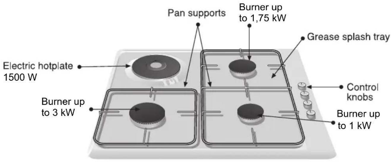 SIEMENS ER14123EU - Your New Hob: - 2
