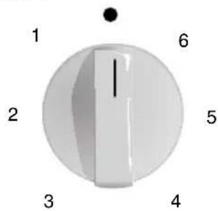 SIEMENS ER14123EU - Elettromulden mit stufenschalter - 1
