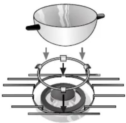 SIEMENS ER14123EU - Additional pan support: - 1